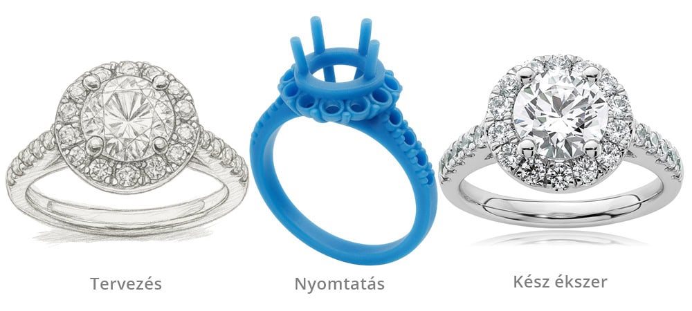 arany ékszer készítés