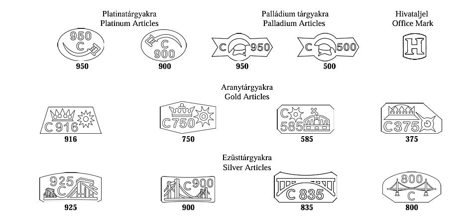 Magyar fémjelek